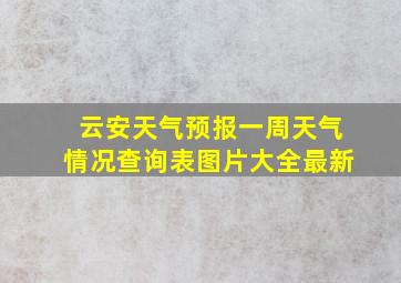 云安天气预报一周天气情况查询表图片大全最新