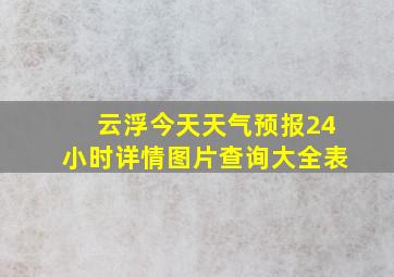 云浮今天天气预报24小时详情图片查询大全表