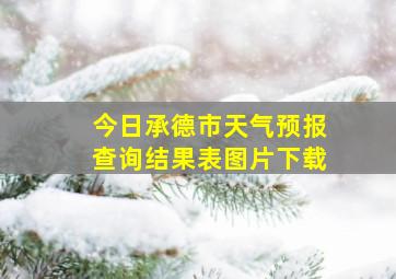 今日承德市天气预报查询结果表图片下载