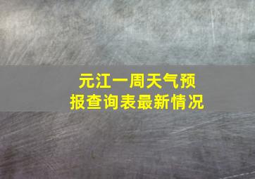 元江一周天气预报查询表最新情况