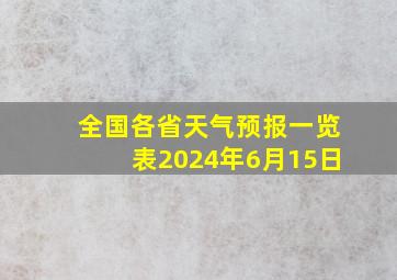 全国各省天气预报一览表2024年6月15日