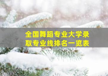 全国舞蹈专业大学录取专业线排名一览表