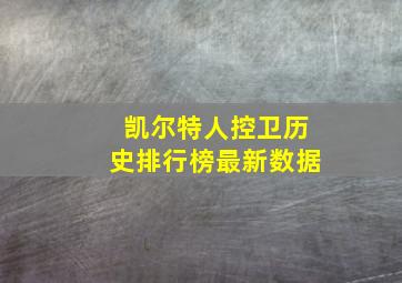 凯尔特人控卫历史排行榜最新数据