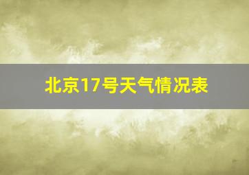 北京17号天气情况表