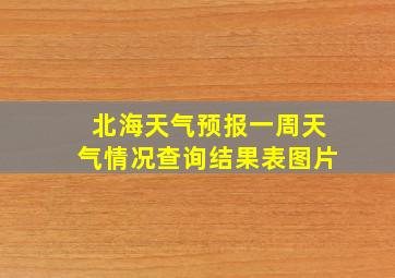 北海天气预报一周天气情况查询结果表图片