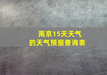 南京15天天气的天气预报查询表