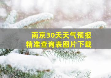 南京30天天气预报精准查询表图片下载