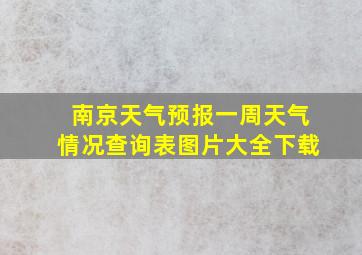 南京天气预报一周天气情况查询表图片大全下载