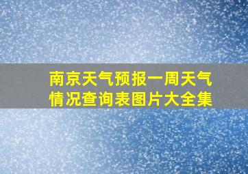 南京天气预报一周天气情况查询表图片大全集