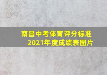 南昌中考体育评分标准2021年度成绩表图片