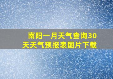 南阳一月天气查询30天天气预报表图片下载