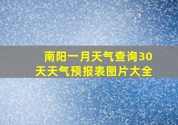 南阳一月天气查询30天天气预报表图片大全