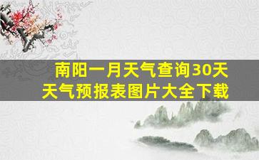 南阳一月天气查询30天天气预报表图片大全下载