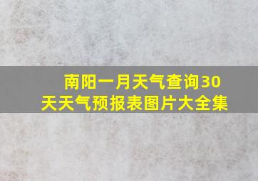 南阳一月天气查询30天天气预报表图片大全集