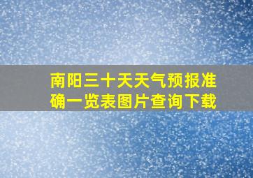 南阳三十天天气预报准确一览表图片查询下载