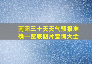 南阳三十天天气预报准确一览表图片查询大全