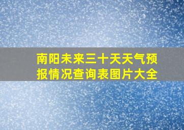 南阳未来三十天天气预报情况查询表图片大全