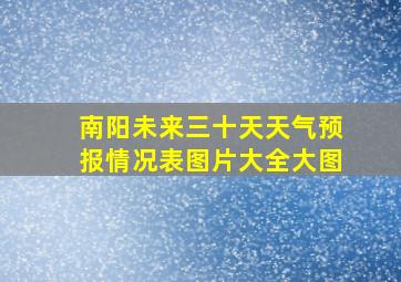 南阳未来三十天天气预报情况表图片大全大图