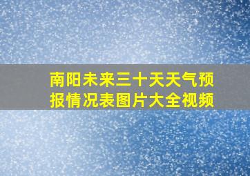 南阳未来三十天天气预报情况表图片大全视频