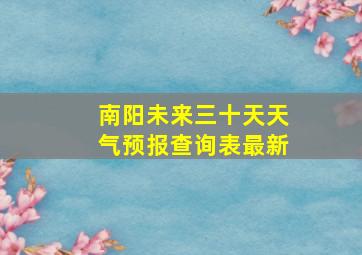 南阳未来三十天天气预报查询表最新