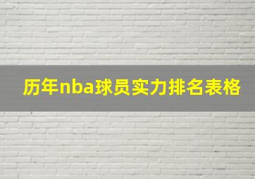 历年nba球员实力排名表格