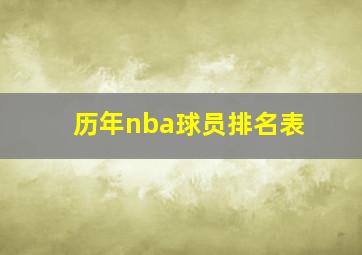 历年nba球员排名表