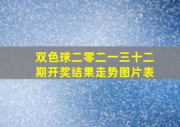 双色球二零二一三十二期开奖结果走势图片表