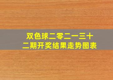 双色球二零二一三十二期开奖结果走势图表