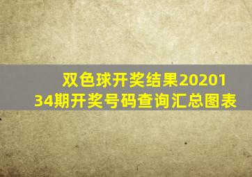 双色球开奖结果2020134期开奖号码查询汇总图表