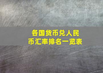 各国货币兑人民币汇率排名一览表