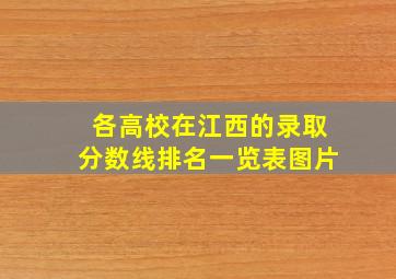 各高校在江西的录取分数线排名一览表图片