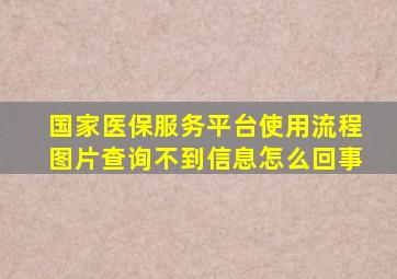 国家医保服务平台使用流程图片查询不到信息怎么回事