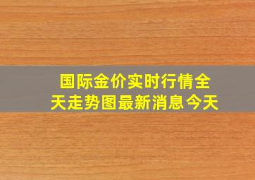 国际金价实时行情全天走势图最新消息今天