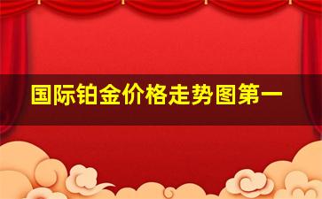 国际铂金价格走势图第一