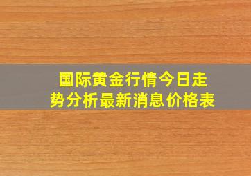 国际黄金行情今日走势分析最新消息价格表