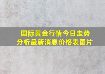 国际黄金行情今日走势分析最新消息价格表图片