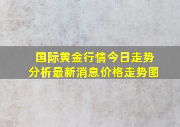 国际黄金行情今日走势分析最新消息价格走势图