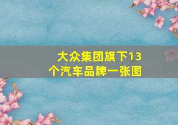 大众集团旗下13个汽车品牌一张图