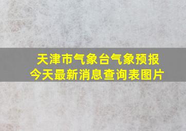 天津市气象台气象预报今天最新消息查询表图片