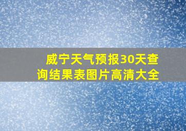 威宁天气预报30天查询结果表图片高清大全