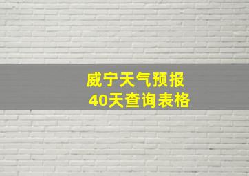 威宁天气预报40天查询表格