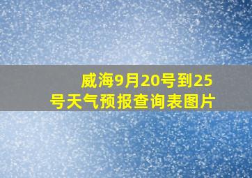 威海9月20号到25号天气预报查询表图片