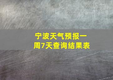 宁波天气预报一周7天查询结果表