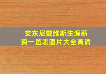 安东尼戴维斯生涯薪资一览表图片大全高清