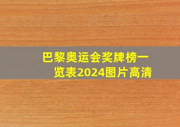 巴黎奥运会奖牌榜一览表2024图片高清