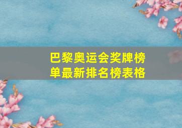 巴黎奥运会奖牌榜单最新排名榜表格