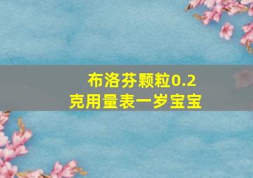 布洛芬颗粒0.2克用量表一岁宝宝