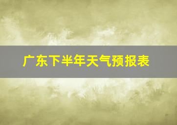 广东下半年天气预报表