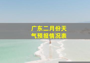 广东二月份天气预报情况表