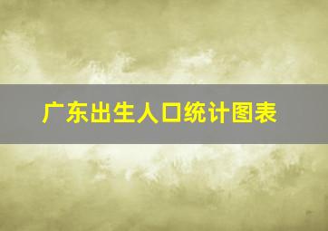 广东出生人口统计图表